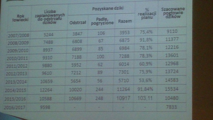 okręg białystok1.jpg